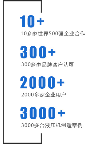 銀通油壓機(jī)500強(qiáng)企業(yè)的共同選擇!